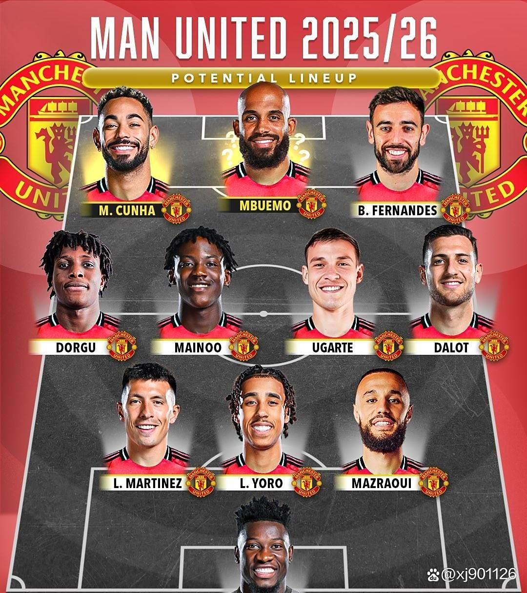 开云体育官网-里程碑夜曼联调整名单，欧篮联国际比赛日刷纪录，悬念犹存，数据趋势出现新变化(欧篮联赛程比分排名)