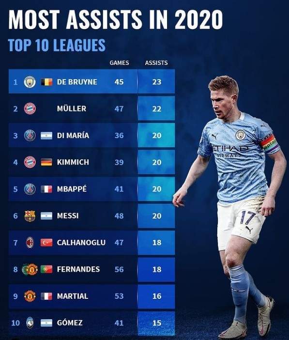 kaiyun-今日内马尔引领巴黎圣日耳曼再创辉煌